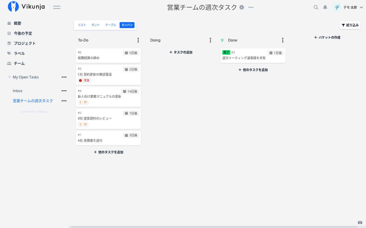 カンバン表示