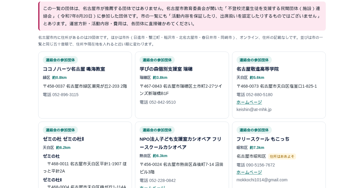 住所に「名古屋市緑区鳴海町」と入れて近い順に並べた結果。緑区の団体が約0.8kmで最初に来る