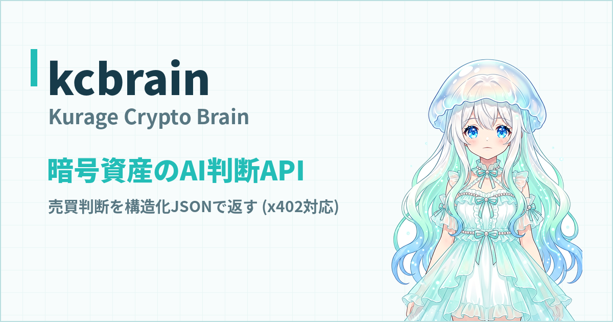 kcbrain
